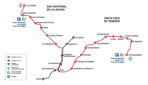 tranvia_stops